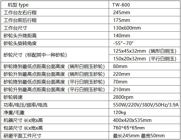 TW-600電動(dòng)三爪研磨器xq2.jpg