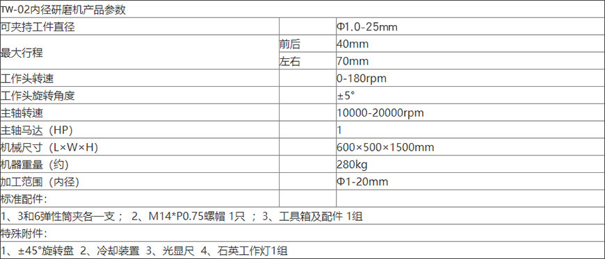 TW-02精密內(nèi)徑?jīng)_子機(藍色款）xq1.jpg