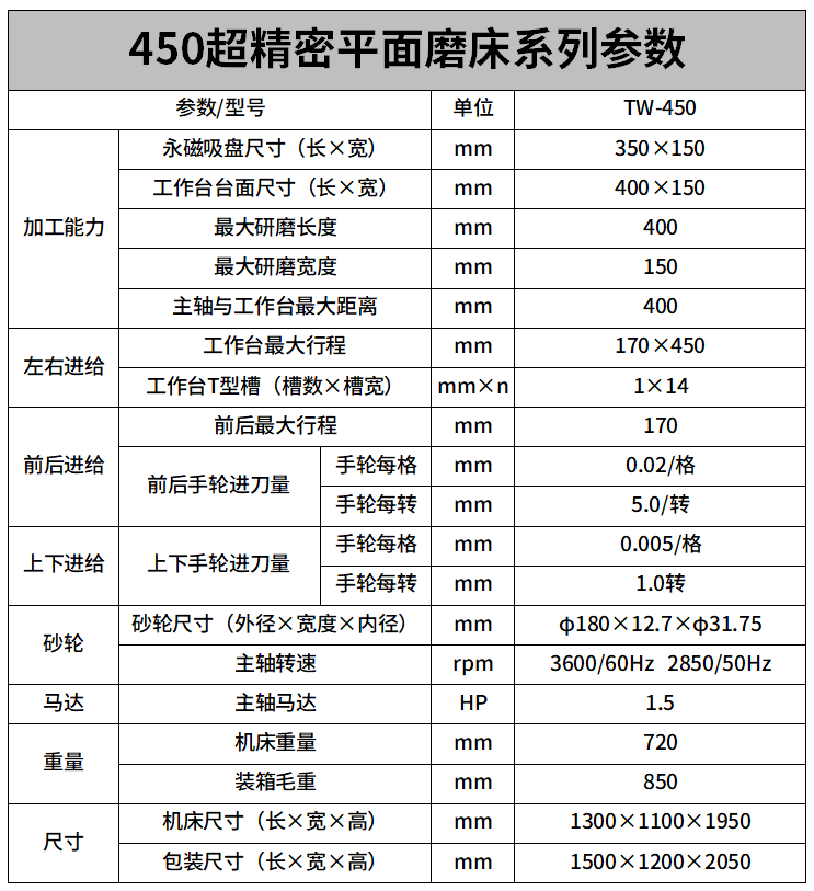 450超精密款平面磨床參數(shù).png