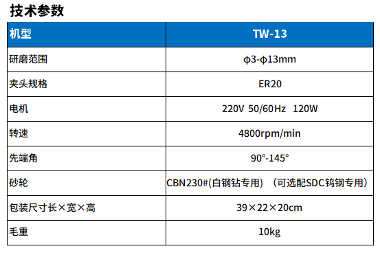 TW-13鉆頭研磨機(jī)參數(shù).png