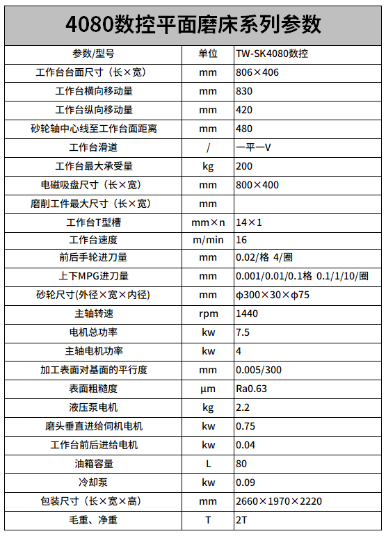 4080數(shù)控平面磨床參數(shù).png