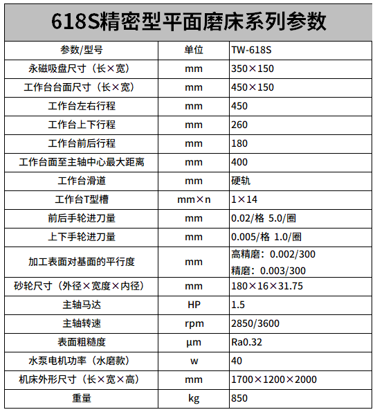 618S水磨款精密款平面磨床參數(shù).png