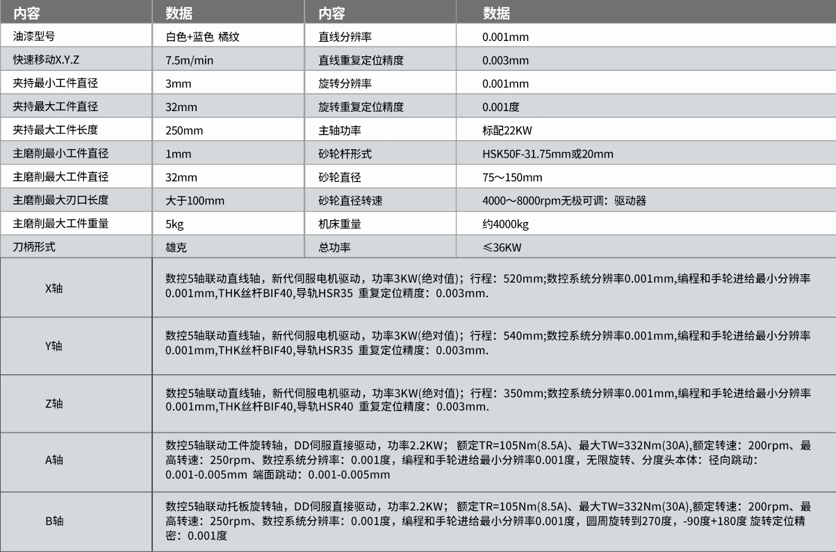 TW-638五軸數(shù)控工具磨床參數(shù)1.png