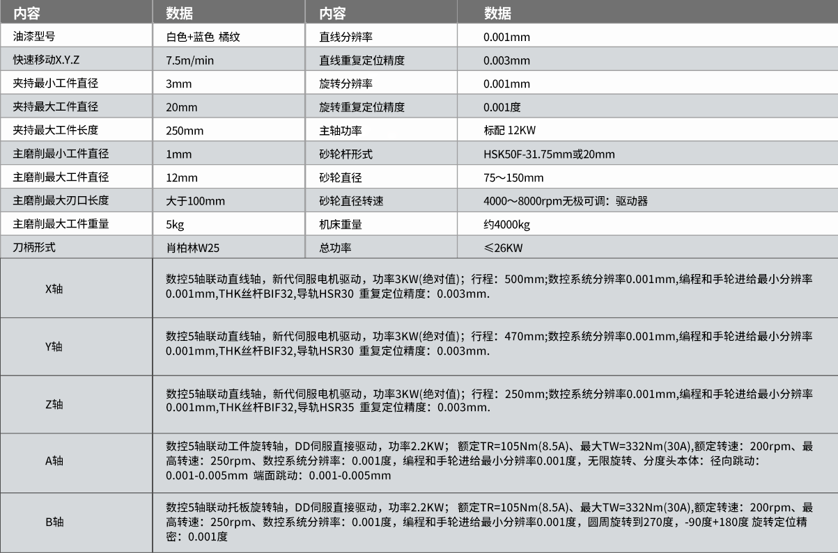 TW-618五軸數(shù)控工具磨床參數(shù)1.png