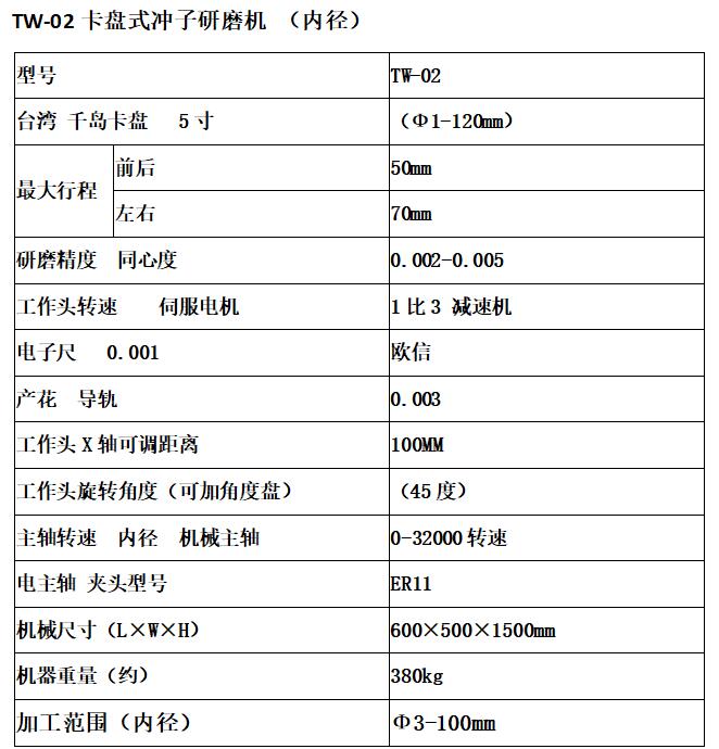 三爪卡盤內(nèi)徑參數(shù).jpg